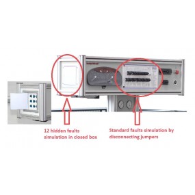 Hidden fault simulation for...