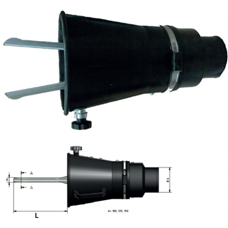 Antgalis su užspaudimo gnybtu CORAL (BN-150/200-PI)