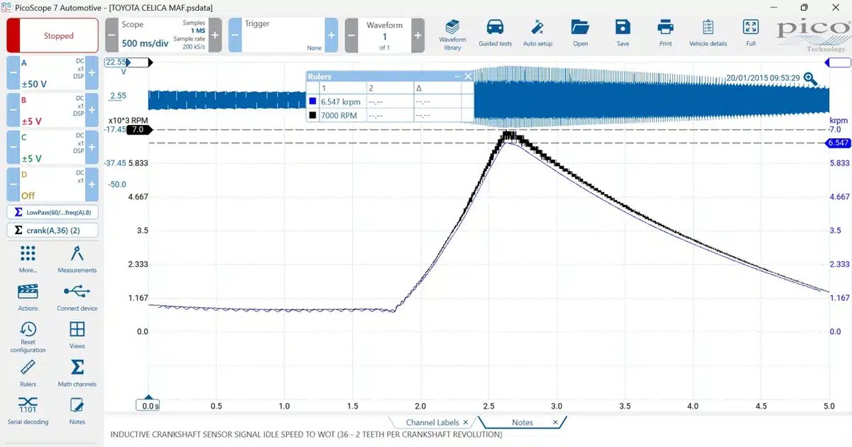 „Crank“ ir filtruotas matematinis kanalas PicoScope 7 Automotive programinėje įrangoje