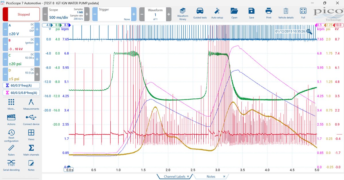 Matematinių kanalų kūrimas su PicoScope Automotive programine įranga