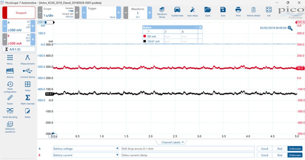 Matematinio kanalo kūrimas PicoScope 7 Automotive programinėje įrangoje