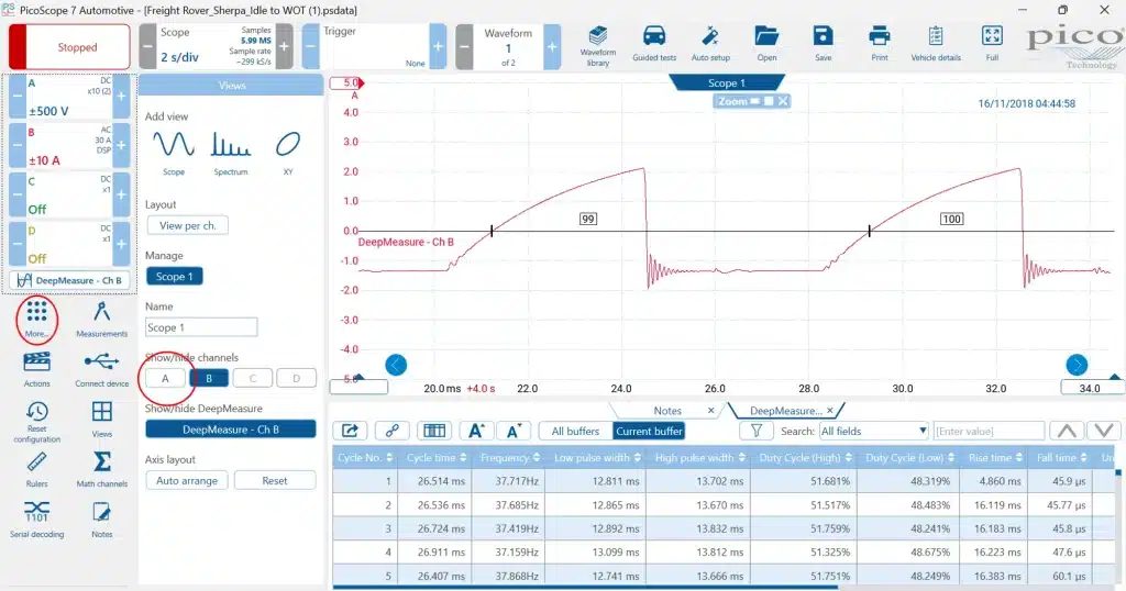 PicoScope 7 ekrano nuotrauka – užvėrimo kampas