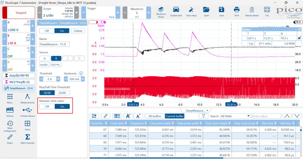 DeepMeasure esant dideliems sūkiams PicoScope 7 programoje