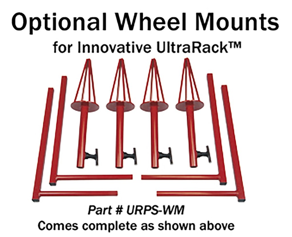 URPS-WM — 2