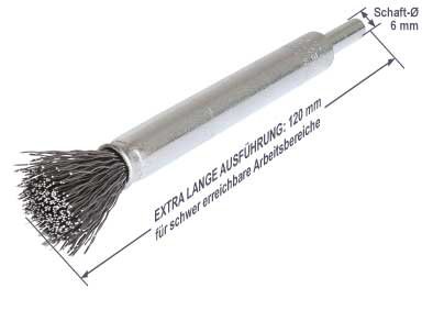 Naudojimas ANW01