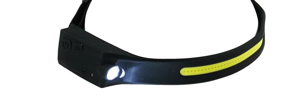 Naudojimas ANW05