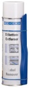 Label remover (99900181, PICHLER)