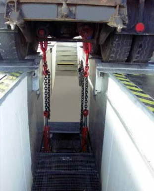 Slodzes simulators (NSV4000, SNAP-ON)
