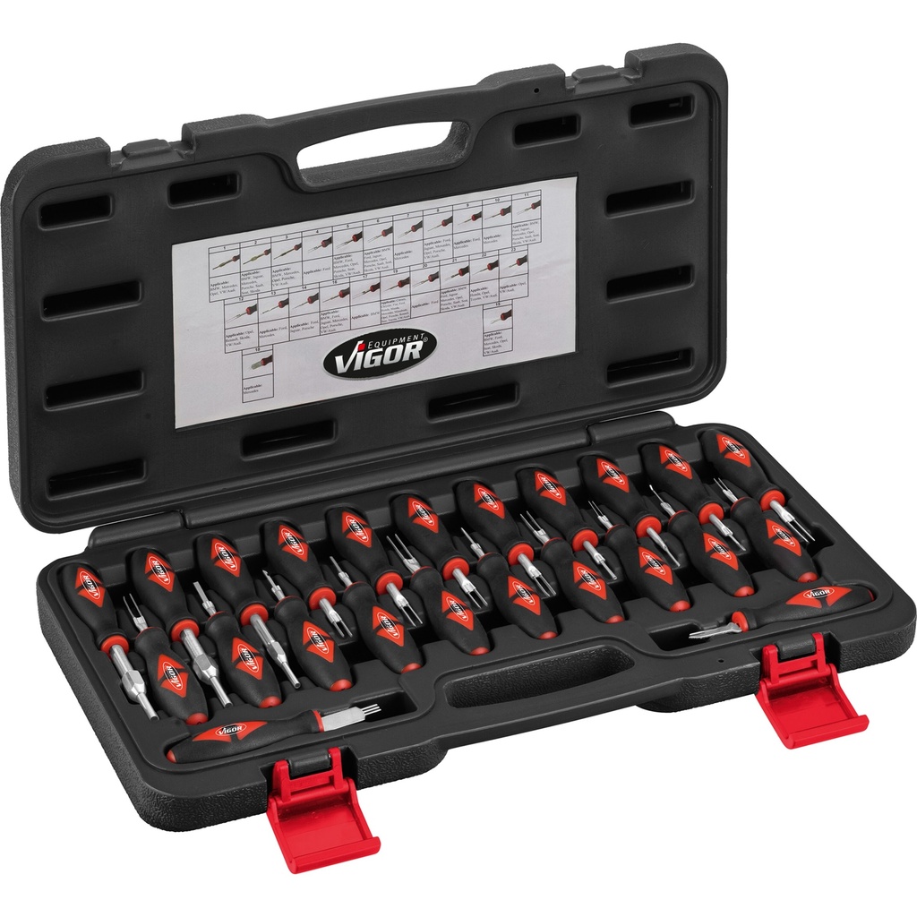 Kabelių atjungimo įrankių rinkinys (V4451, VIGOR)