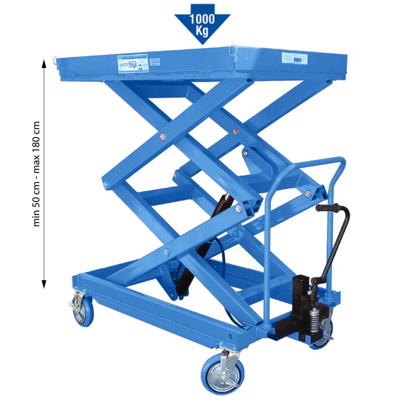 Elektromobiļu akumulatoru bloka pacelšanas platforma 1000 kg (05.085.16B, MARCO TOOLS)