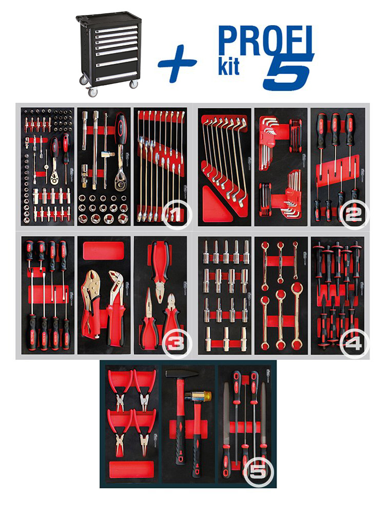 Instrumentu ratiņi ar 7 atvilktnēm TMX PROFI, melni (05.088.06X, MARCO TOOLS)